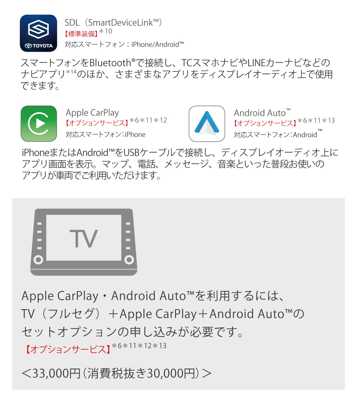 グランエース 岐阜トヨタ