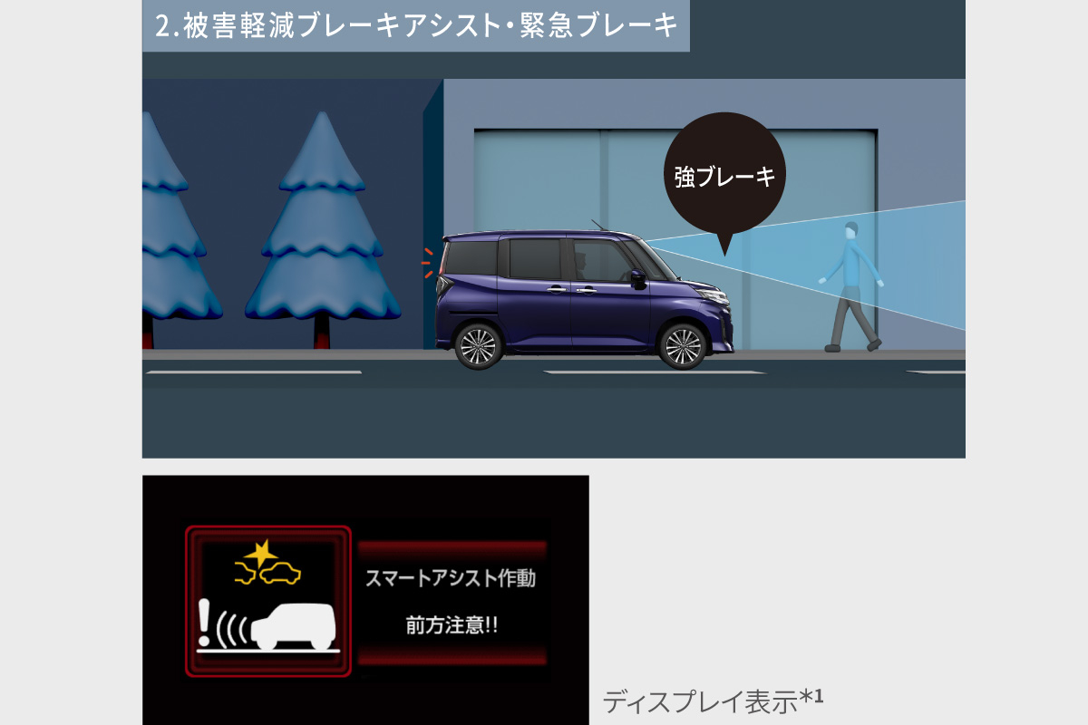 ルーミー | 特長 | 岐阜トヨタ