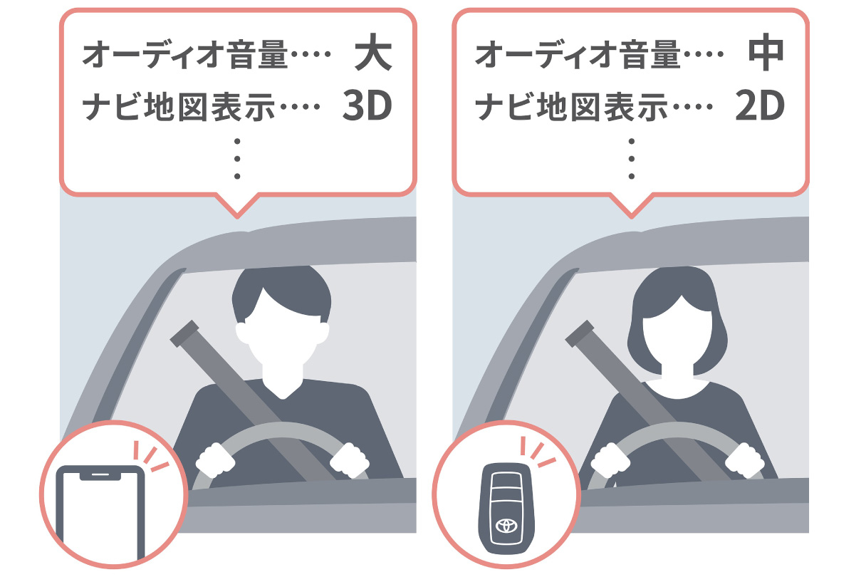 centurynewbt_connected_img19