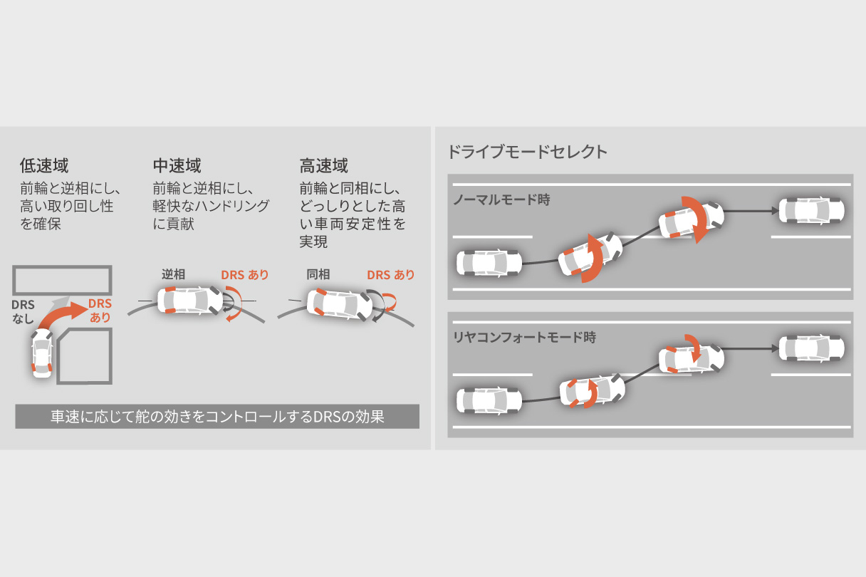 centurynewbt_performance_img04