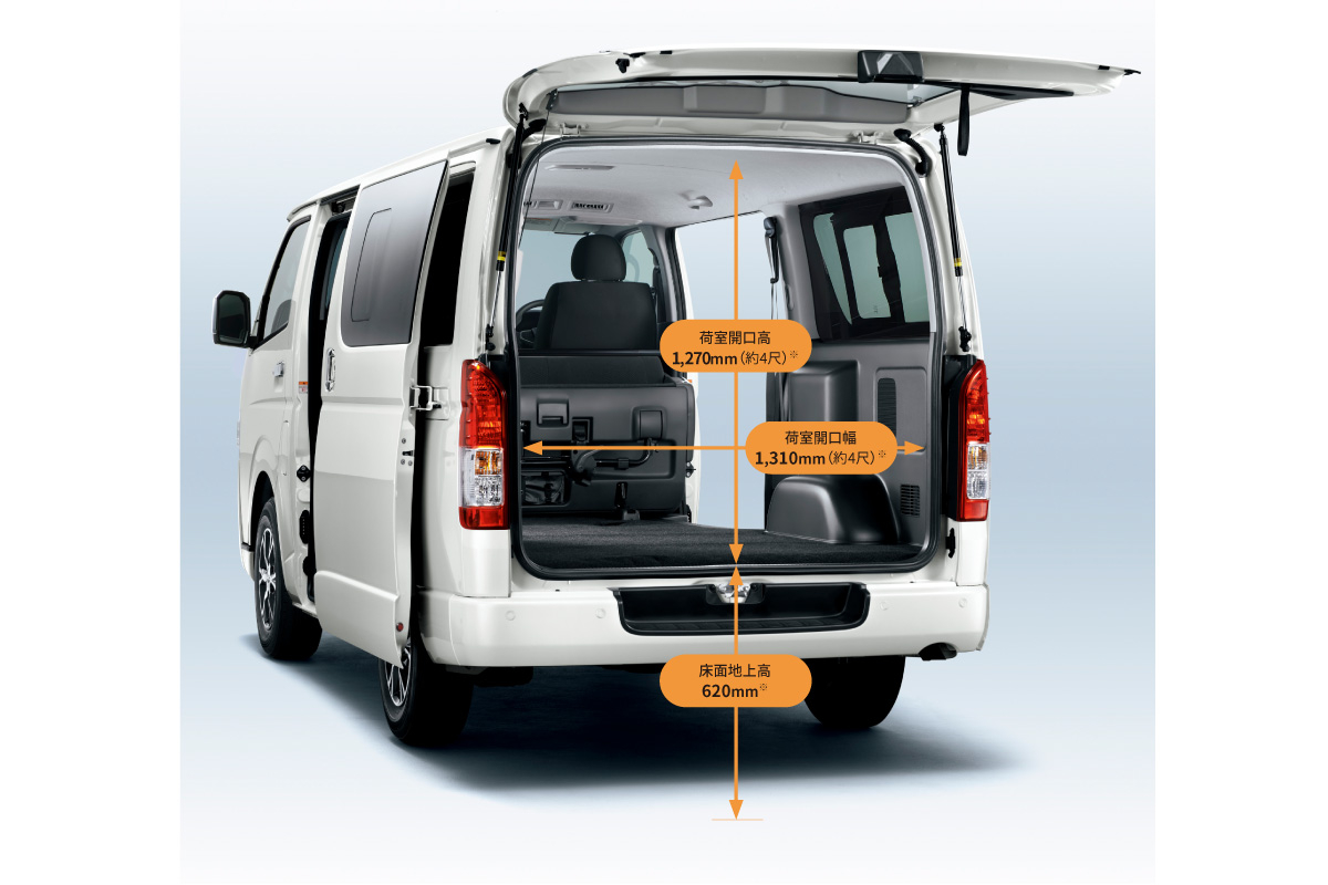 ハイエース バン | 特長 | 岐阜トヨタ