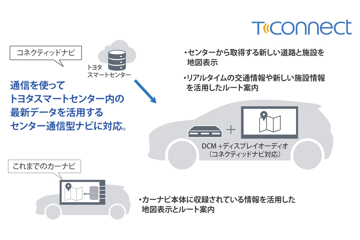 noah_top_img11