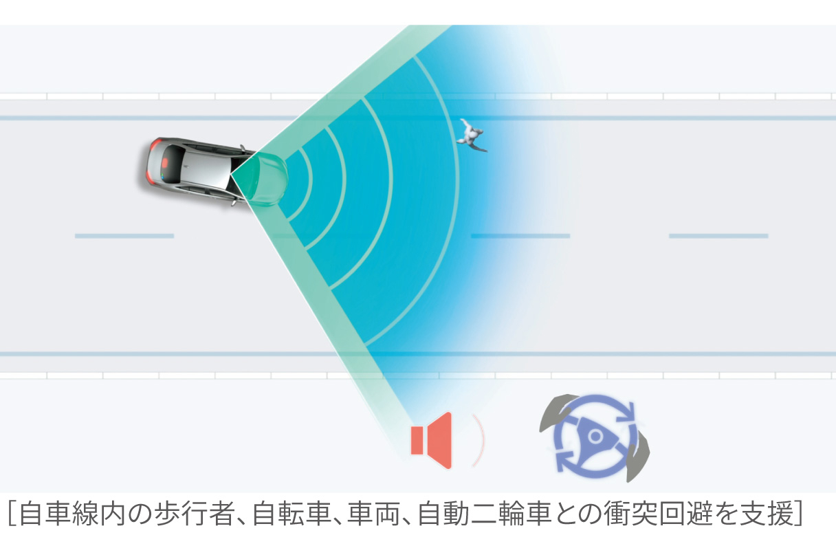 crowncrossover_safety_img24