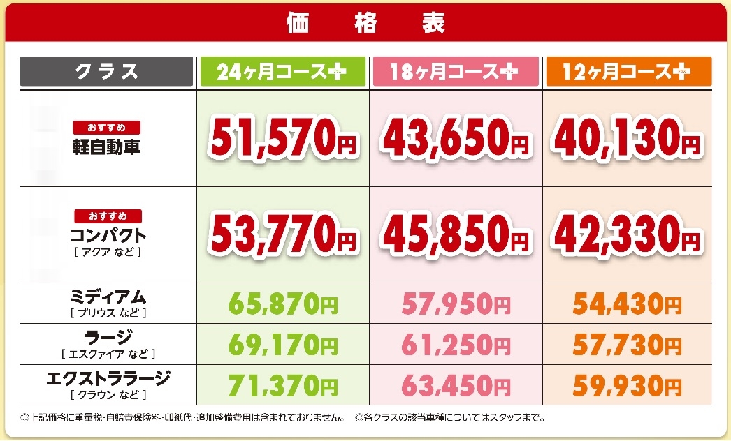 ウェルカムサポートプラス 岐阜トヨタ ウェルカムサポートプラス 岐阜トヨタ