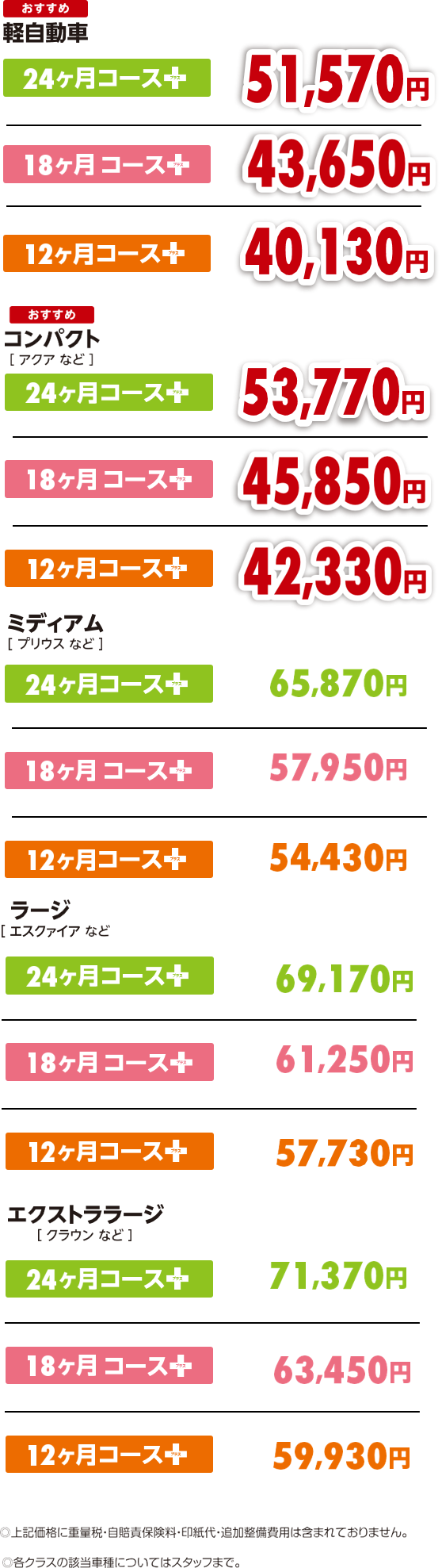ウェルカムサポートプラス | 岐阜トヨタ