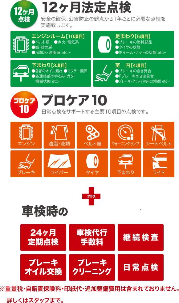 ウェルカムサポートプラス | 岐阜トヨタ