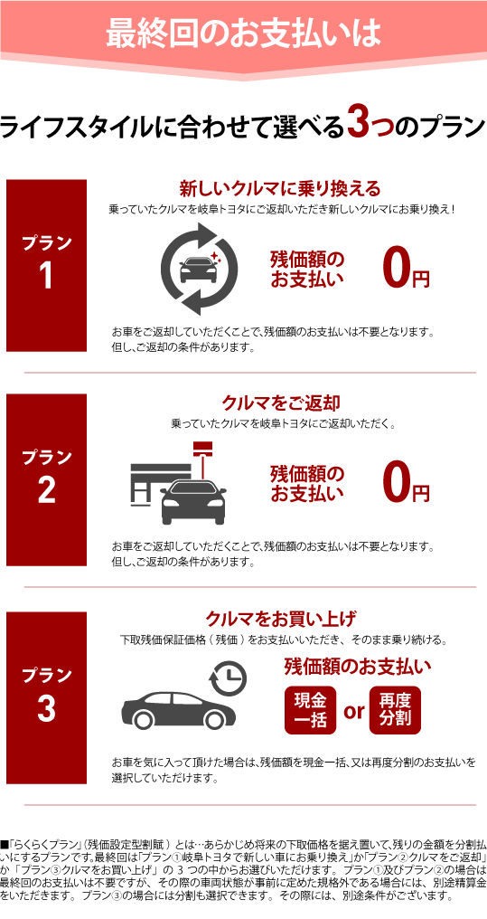 残価設定型らくらくプラン | 岐阜トヨタ